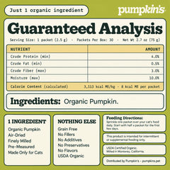 Gut Magic guaranteed analysis and ingredients: organic pumpkin